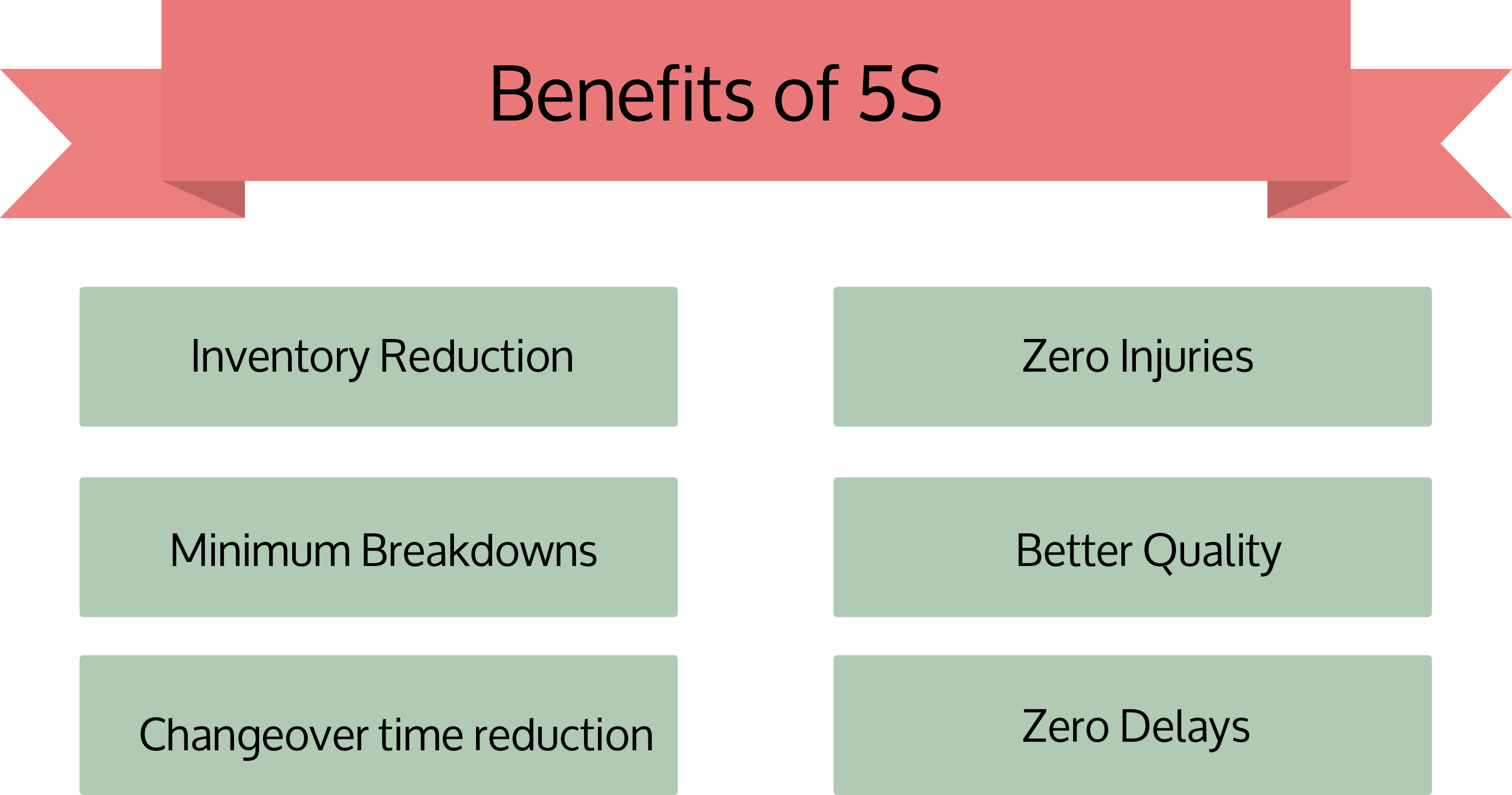 importance-of-fire-safety-training